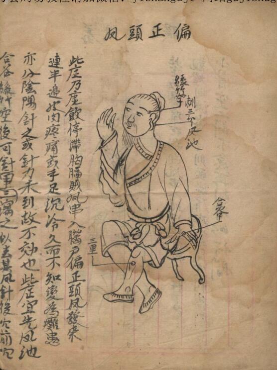 绘图眼科秘方(图5)