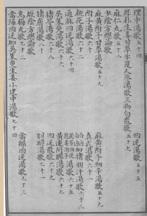 仲景存真集(图5)