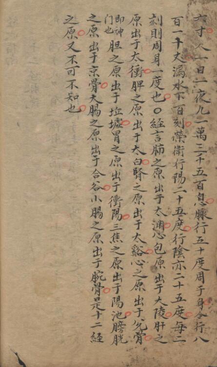 郭佩兰 经穴指南(图3)