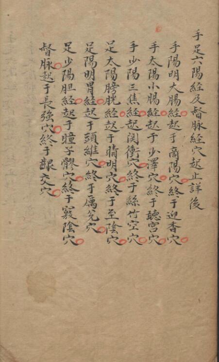 郭佩兰 经穴指南(图5)