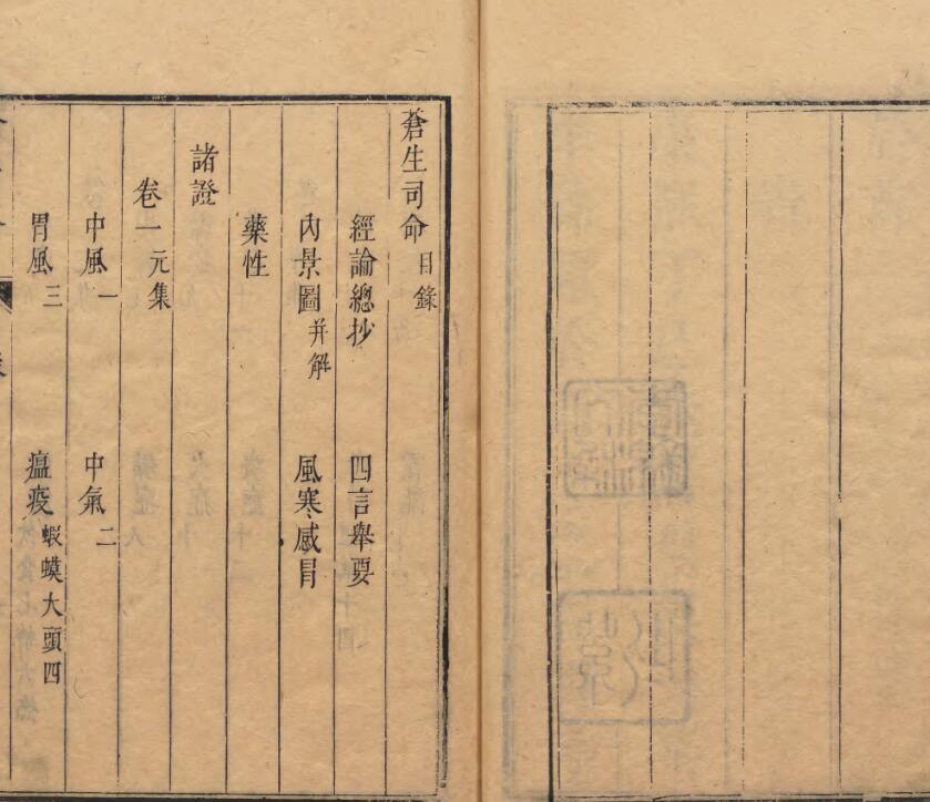 苍生司命 ８卷首１卷 虞摶 徐开先(图2)