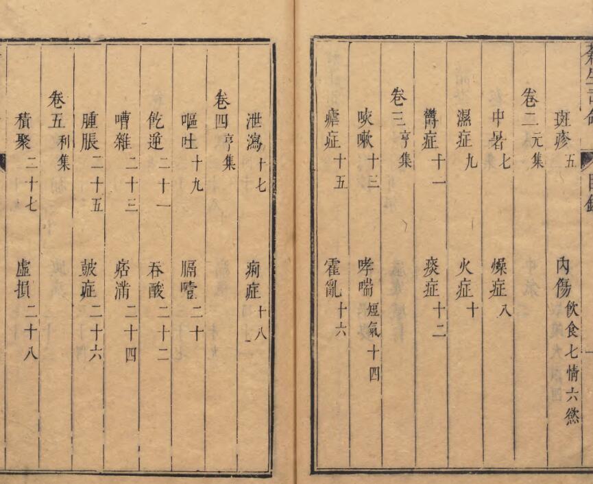 苍生司命 ８卷首１卷 虞摶 徐开先(图3)
