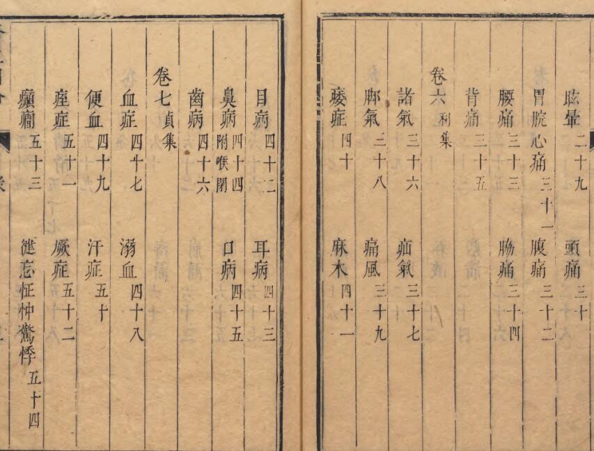 苍生司命 ８卷首１卷 虞摶 徐开先(图4)