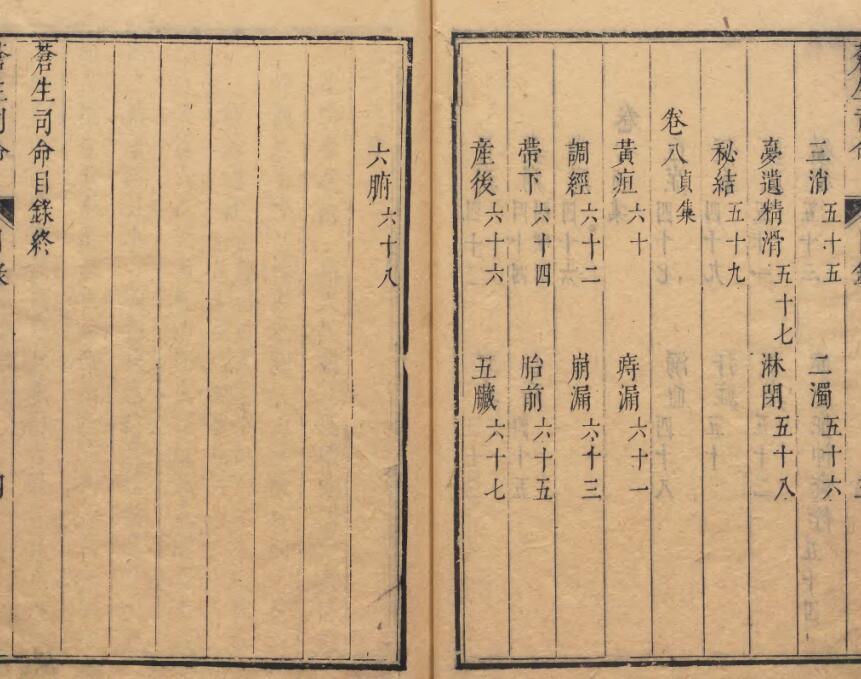 苍生司命 ８卷首１卷 虞摶 徐开先(图5)