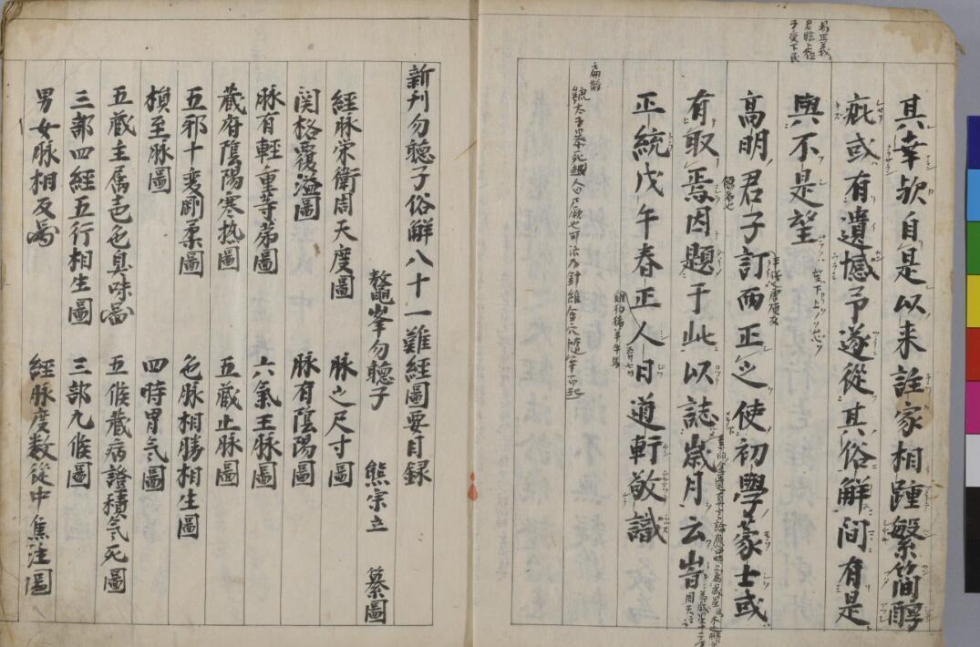 俗解八一难经(图2)