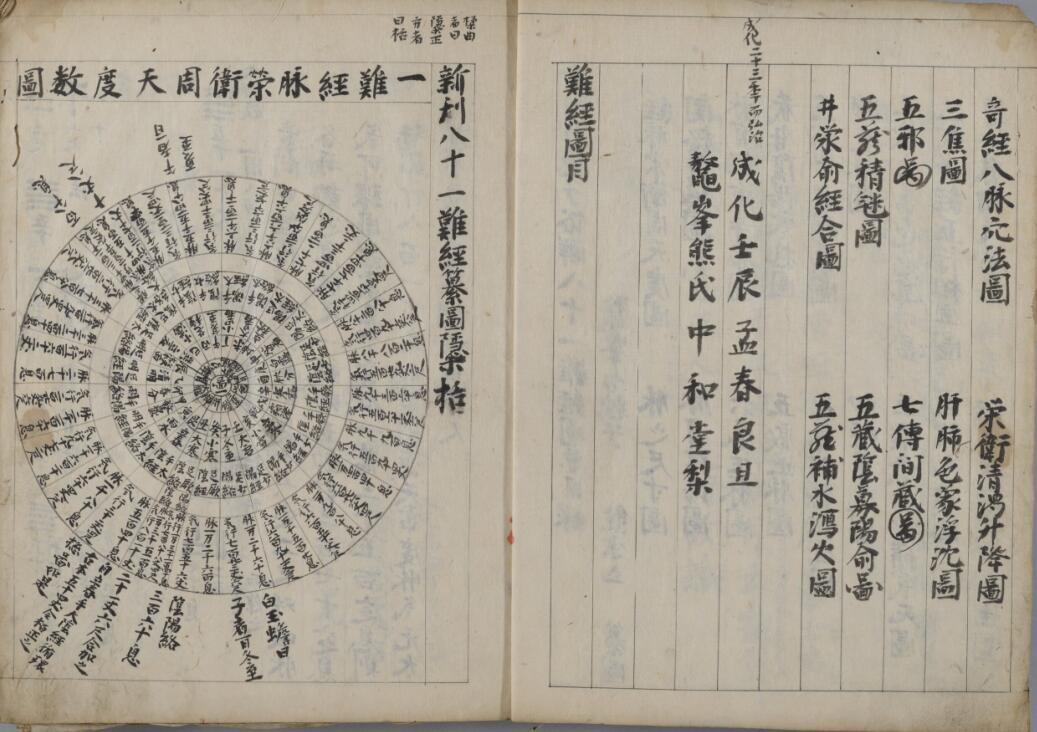 俗解八一难经(图3)