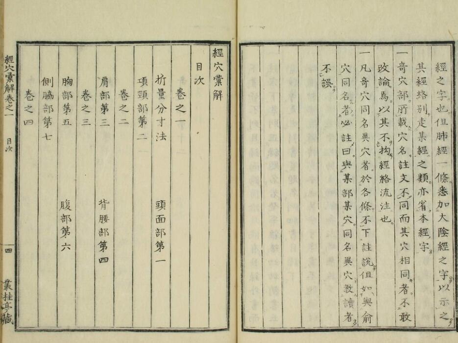经穴汇解（1-8卷）(图2)