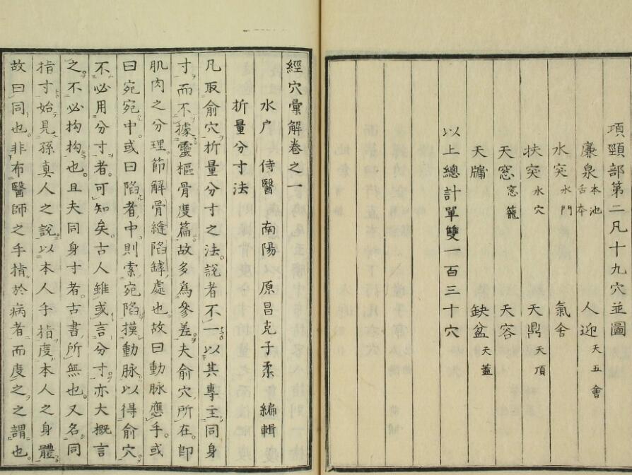 经穴汇解（1-8卷）(图7)