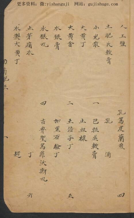 西药配伍(图2)