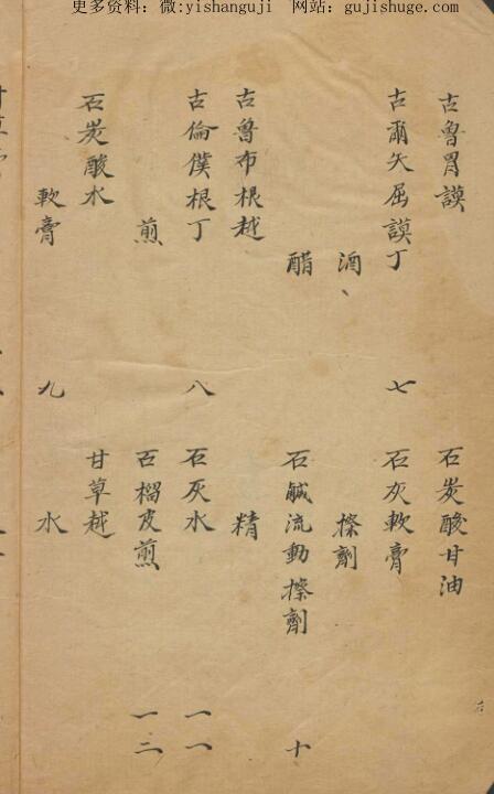 西药配伍(图3)