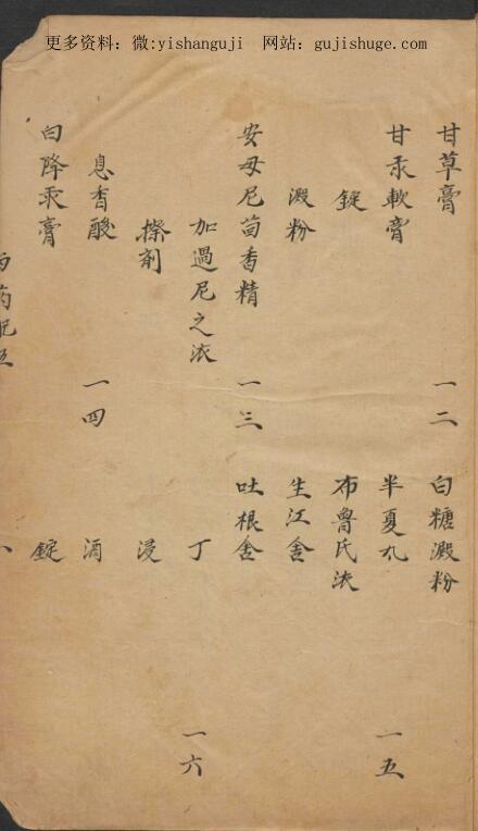 西药配伍(图4)