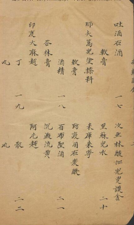 西药配伍(图5)