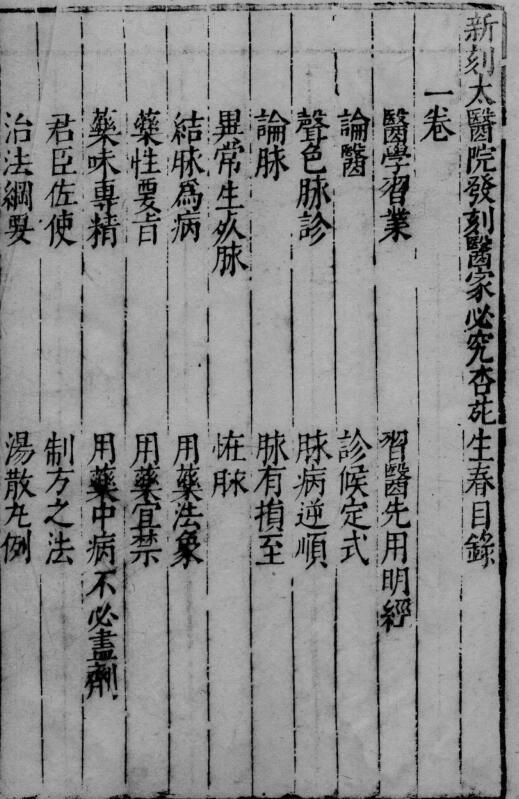 中医古籍《杏苑生春》(图1)