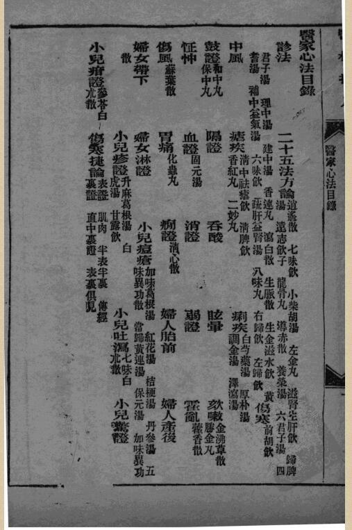 医林指月(图4)