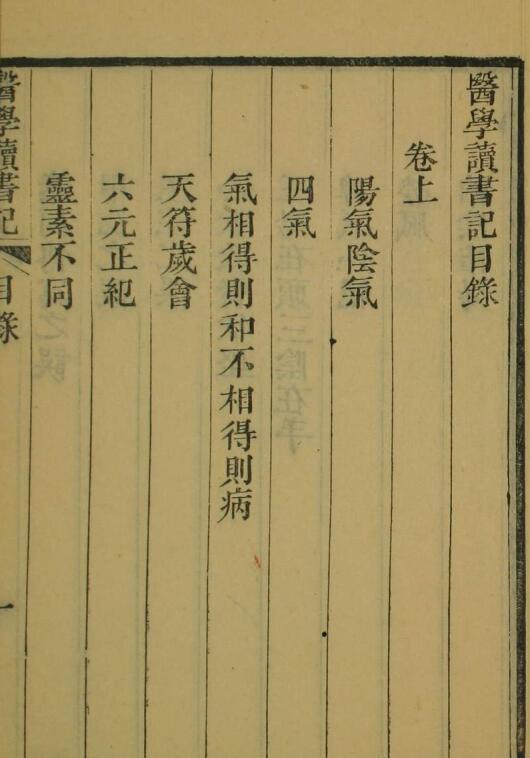 医学读书记（2卷）(图2)