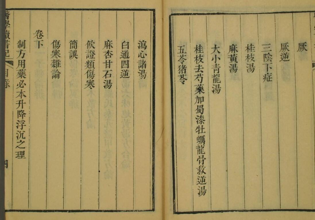 医学读书记（2卷）(图5)