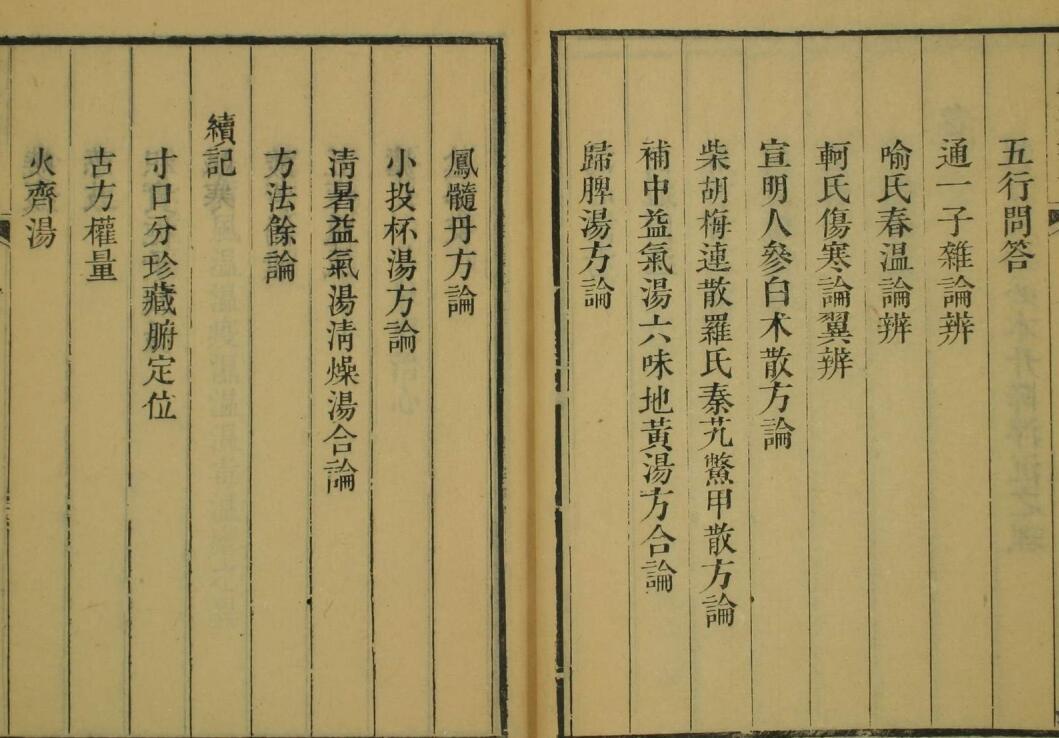 医学读书记（2卷）(图6)