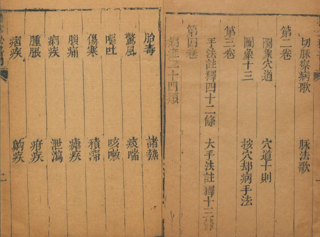 推拿秘书(图2)
