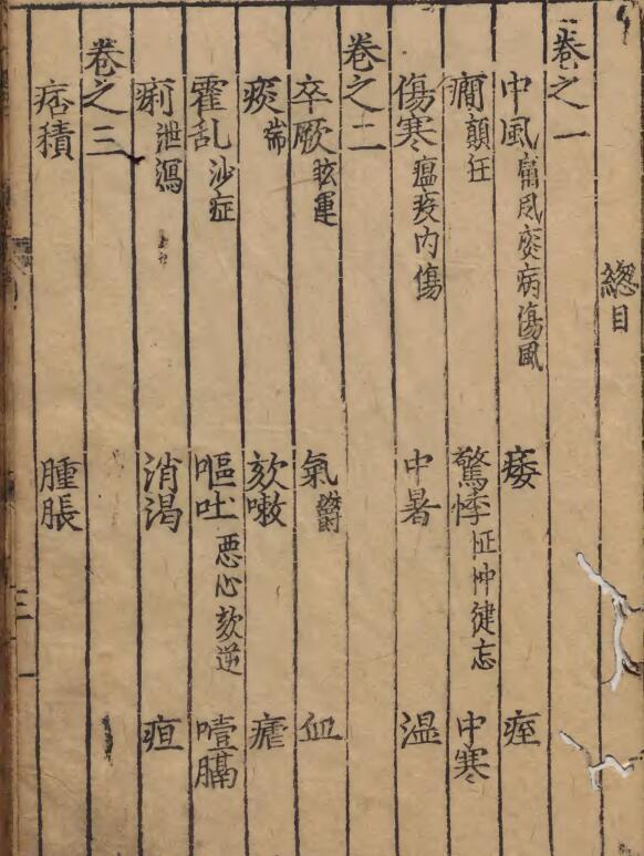 袖珍方(图1)