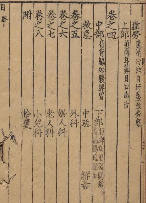袖珍方(图2)