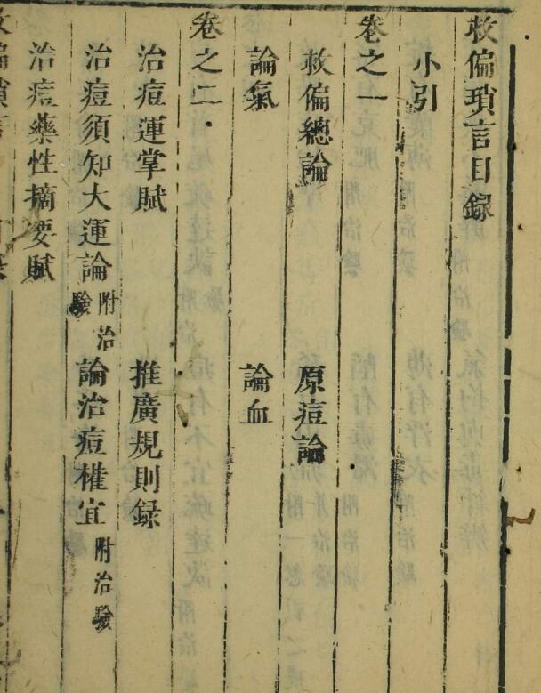 救偏琐言（4卷）(图1)