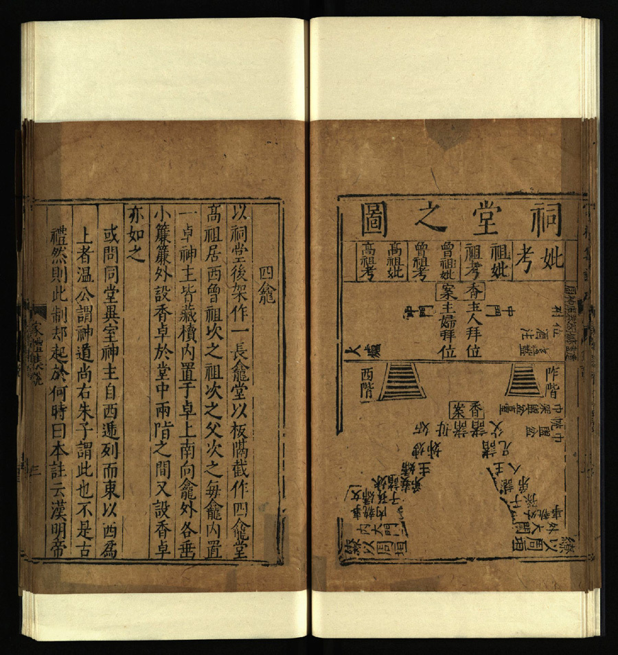 家礼集说(图2)