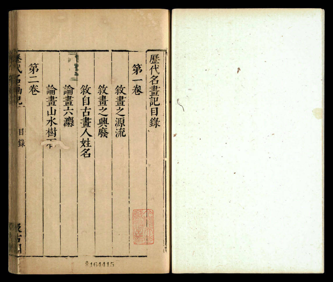 历代名画记(图1)