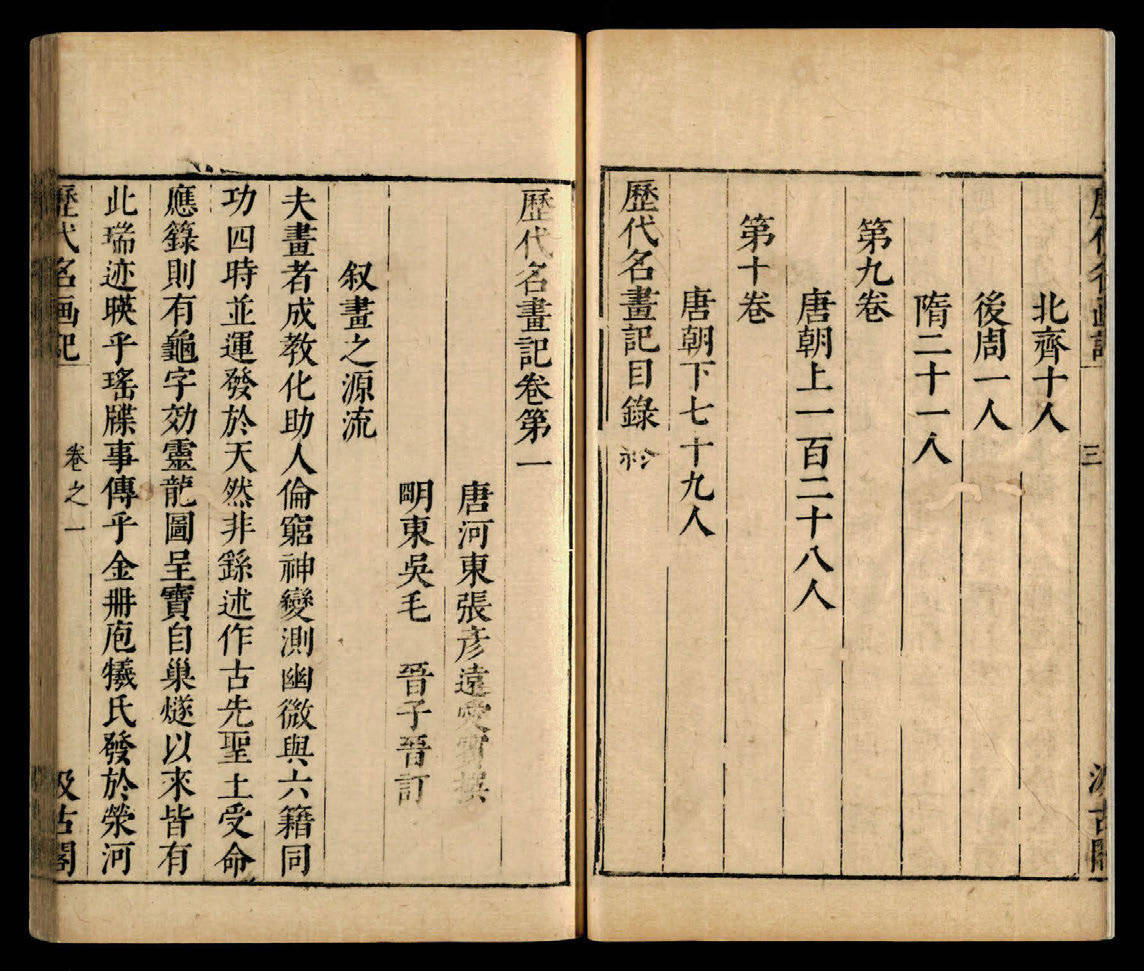 历代名画记(图2)