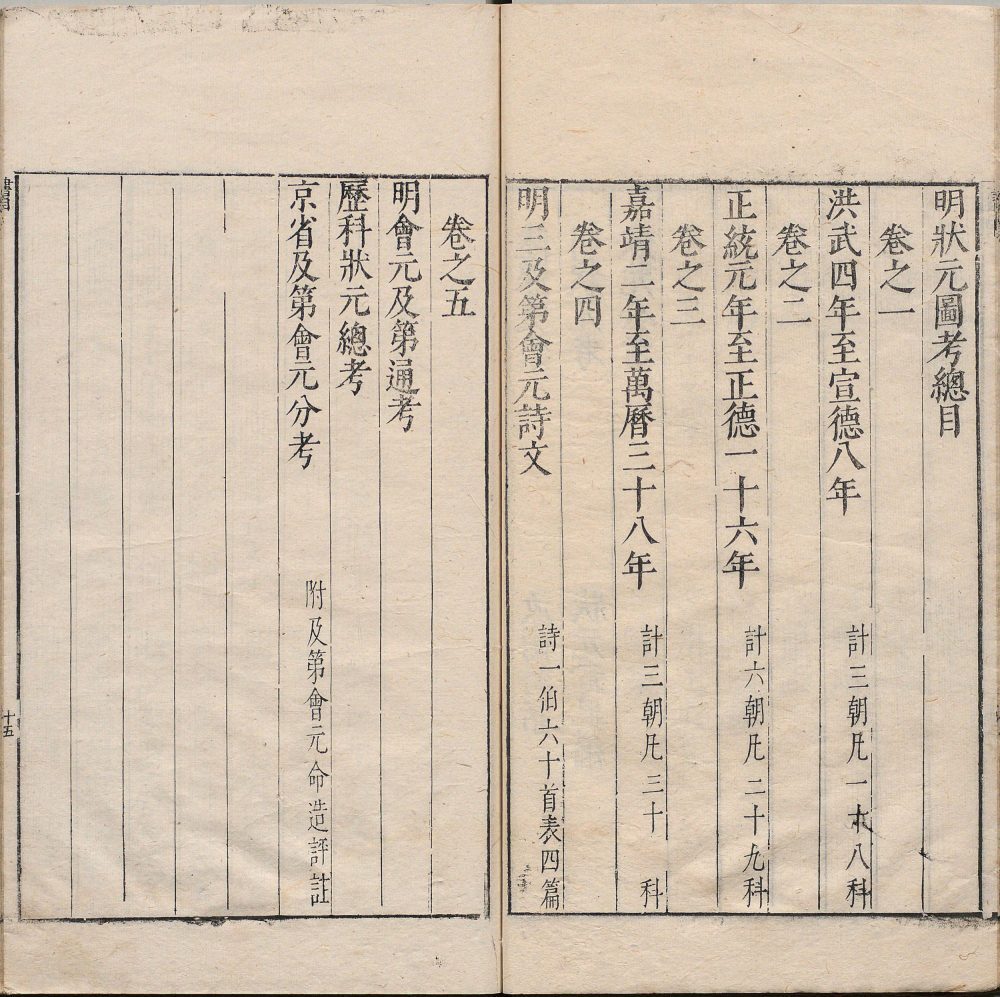 明状元图考(图2)