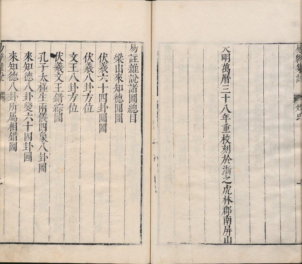 周易集注(图2)
