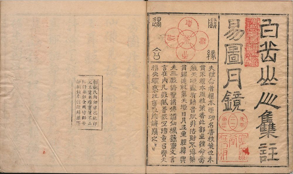道家古籍《易图丹镜》(图1)