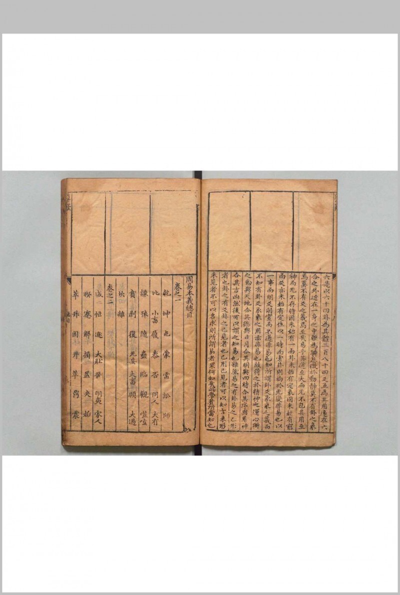 新刊会魁孟旋方先生精著易经旨便(图2)