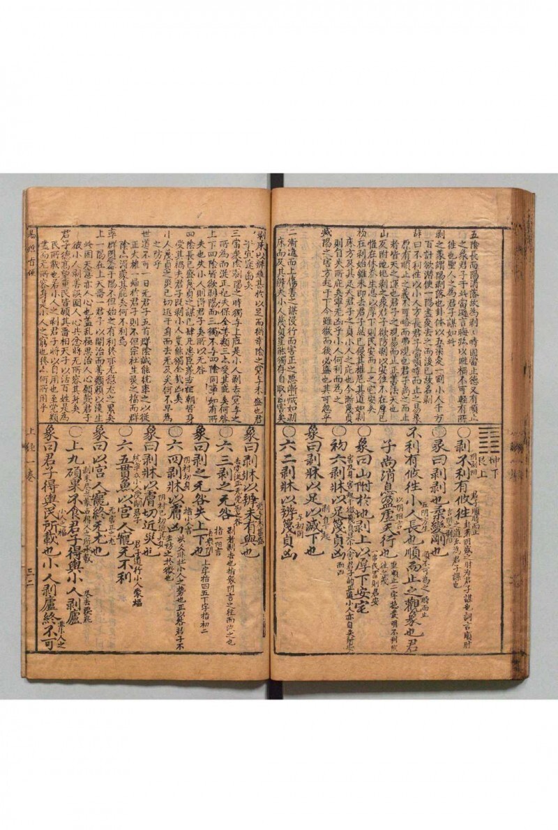 新刊会魁孟旋方先生精著易经旨便(图6)