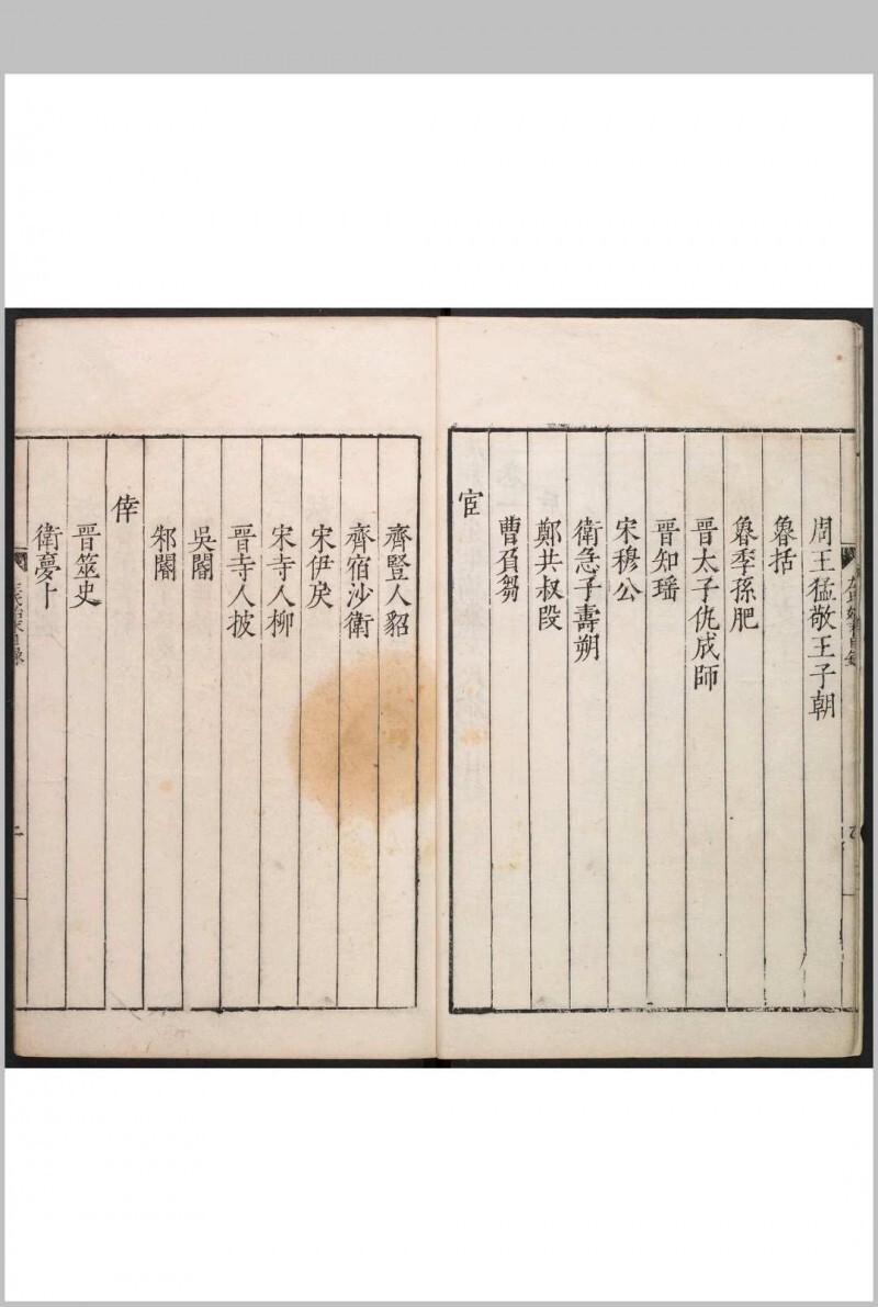 唐荆川先生编纂左氏始末 12卷 唐顺之撰  金九皋等编次 唐氏家塾, 明嘉靖41年(图3)