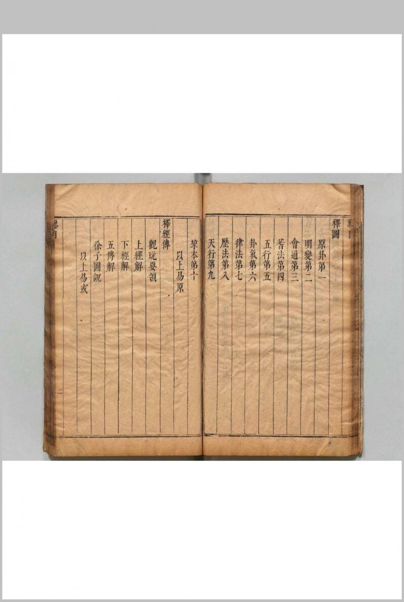 易原易或合集(图4)