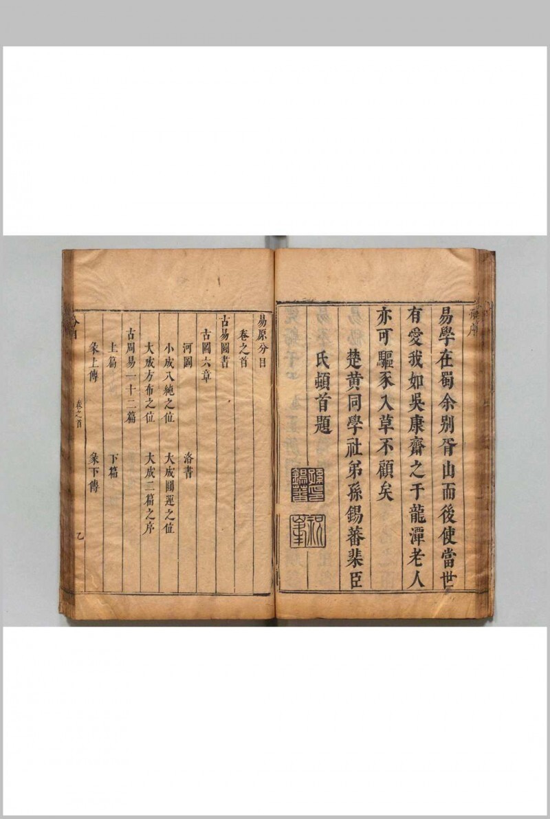 易原易或合集(图3)