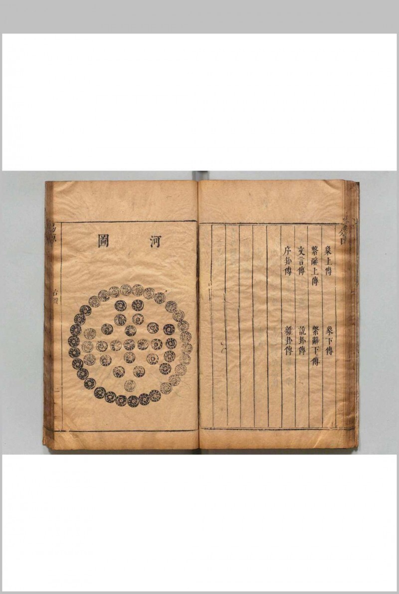 易原易或合集(图5)