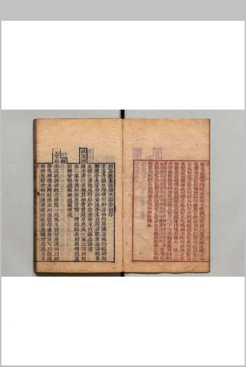 周易观彖(图2)