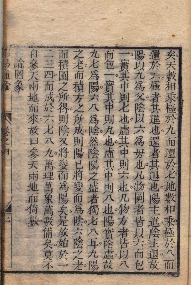 周易观彖(图8)