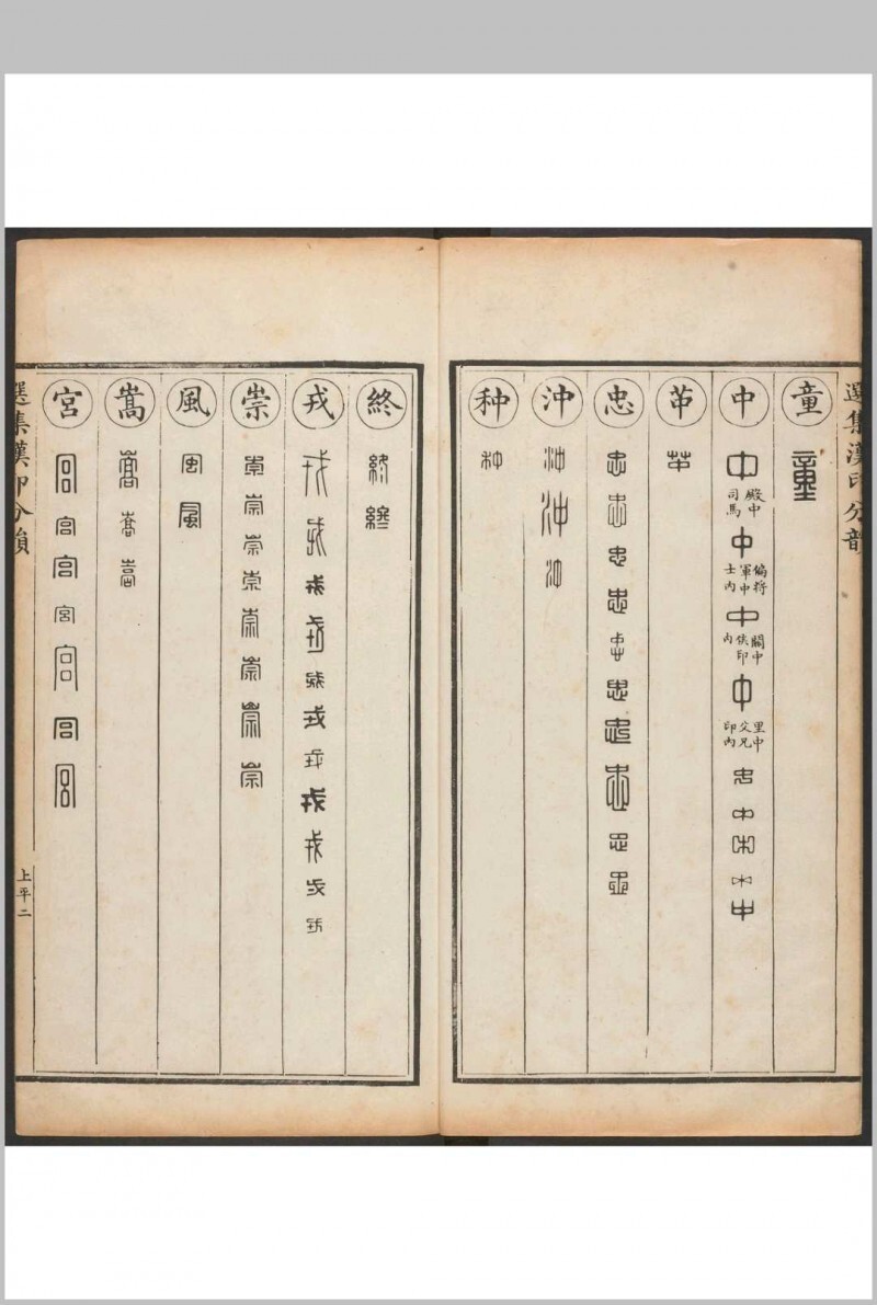 选集汉印分韵  二卷  续集二卷 袁日省撰, 谢景卿续集 漱艺堂, 嘉庆2-8年(图8)