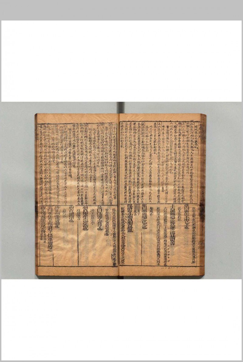 新刻易经嫏嬛(图2)