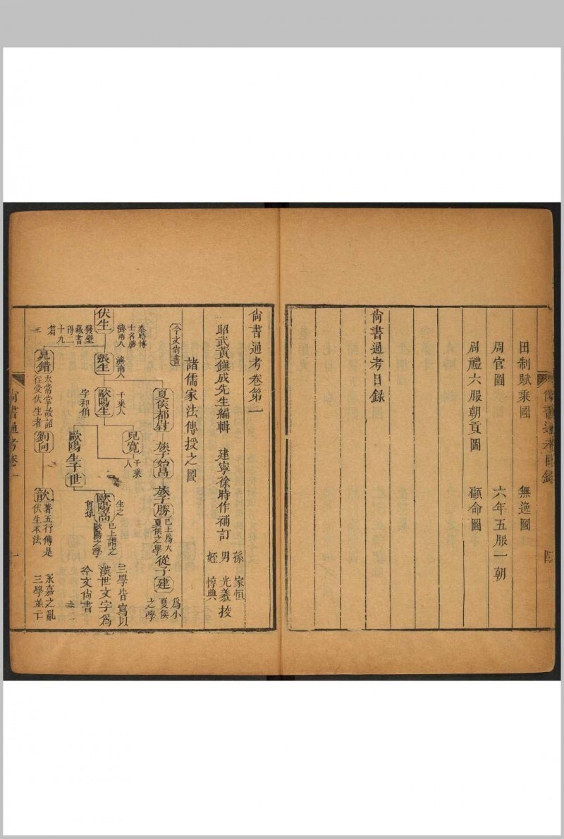 尚书通考 十卷 黄镇成  清乾隆31年(图4)