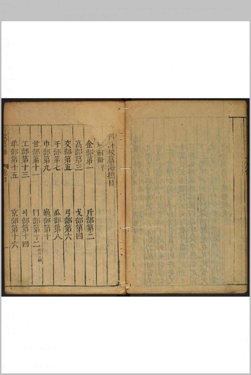 重刊详校篇海 5卷 李登撰 明万历36年(图3)