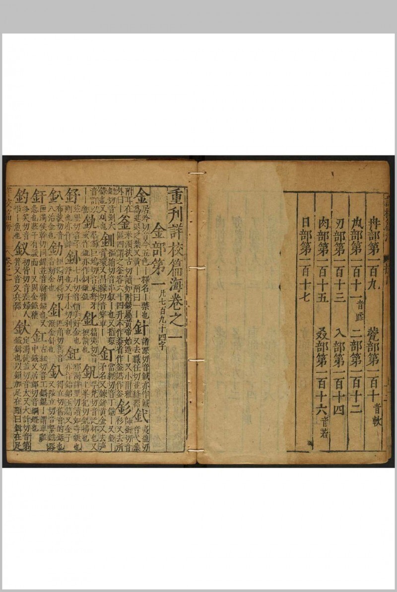 重刊详校篇海 5卷 李登撰 明万历36年(图5)