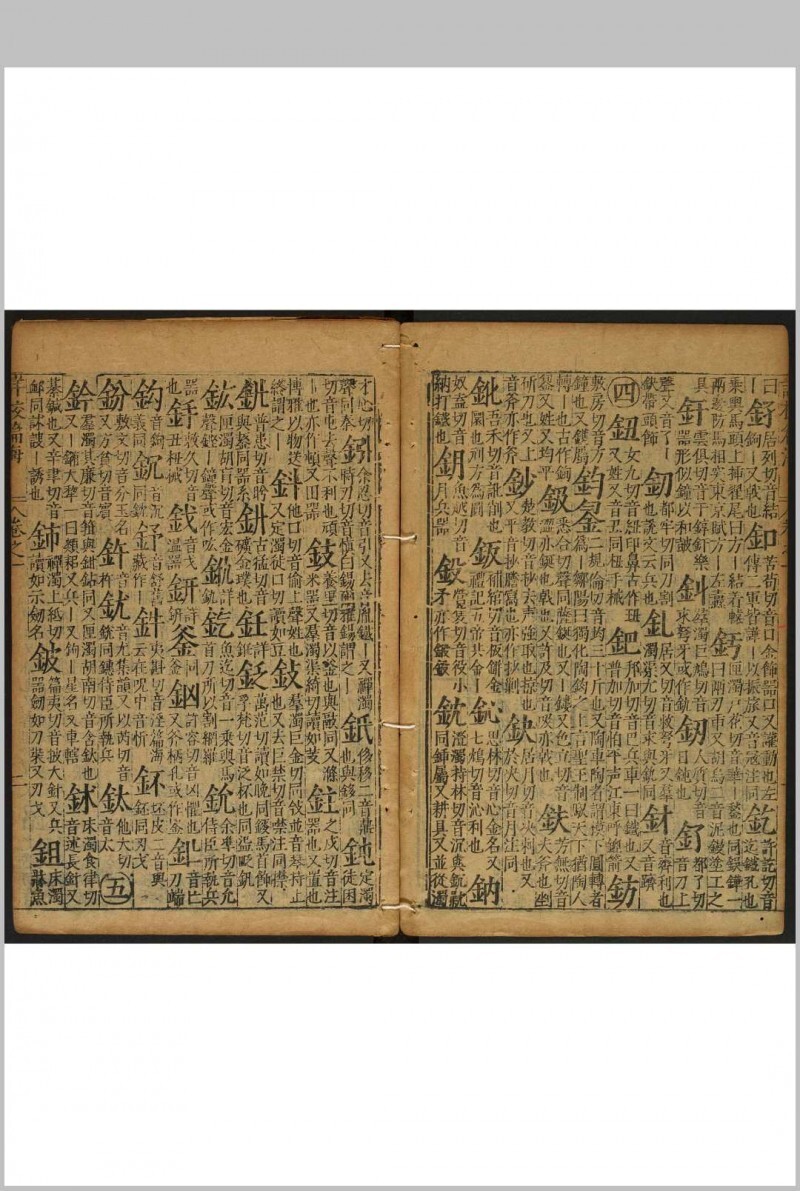 重刊详校篇海 5卷 李登撰 明万历36年(图11)