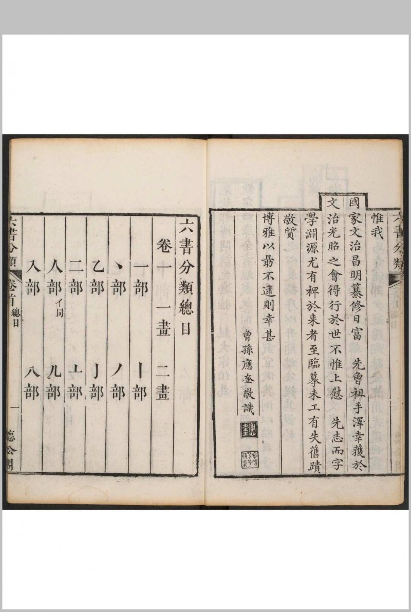 六书分类 十二卷, 卷首一卷 傅世垚辑.听松阁, 清乾隆44年(图3)
