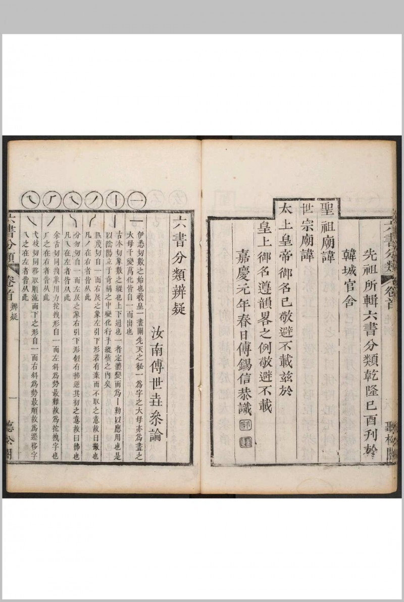六书分类 十二卷, 卷首一卷 傅世垚辑.听松阁, 清乾隆44年(图6)