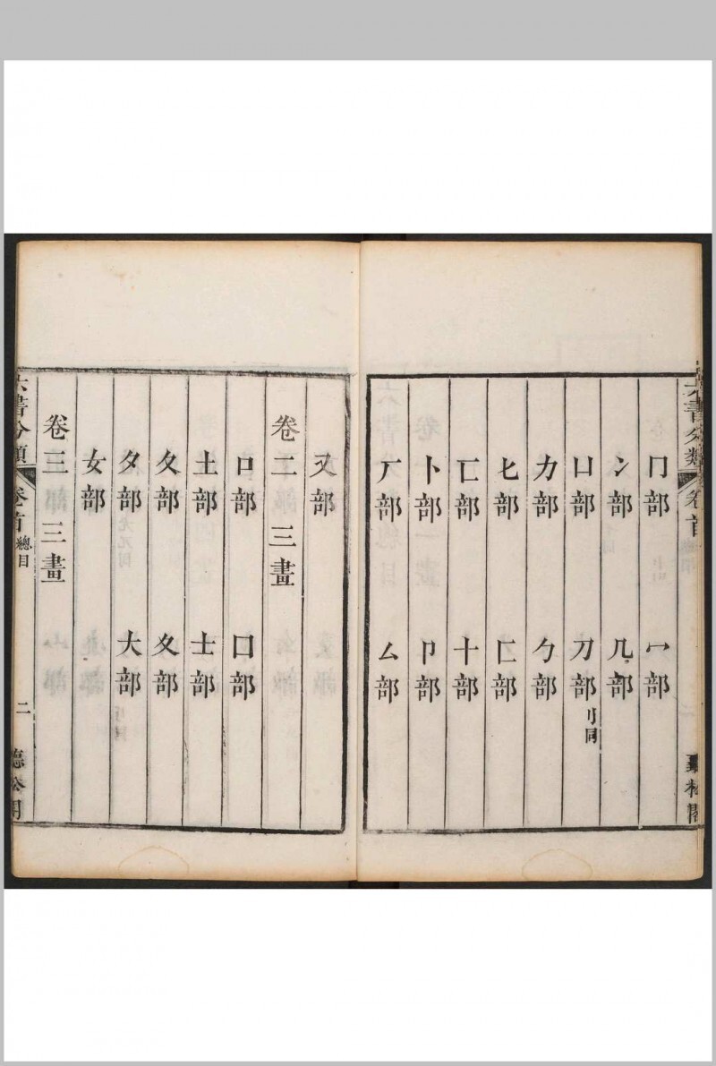 六书分类 十二卷, 卷首一卷 傅世垚辑.听松阁, 清乾隆44年(图7)