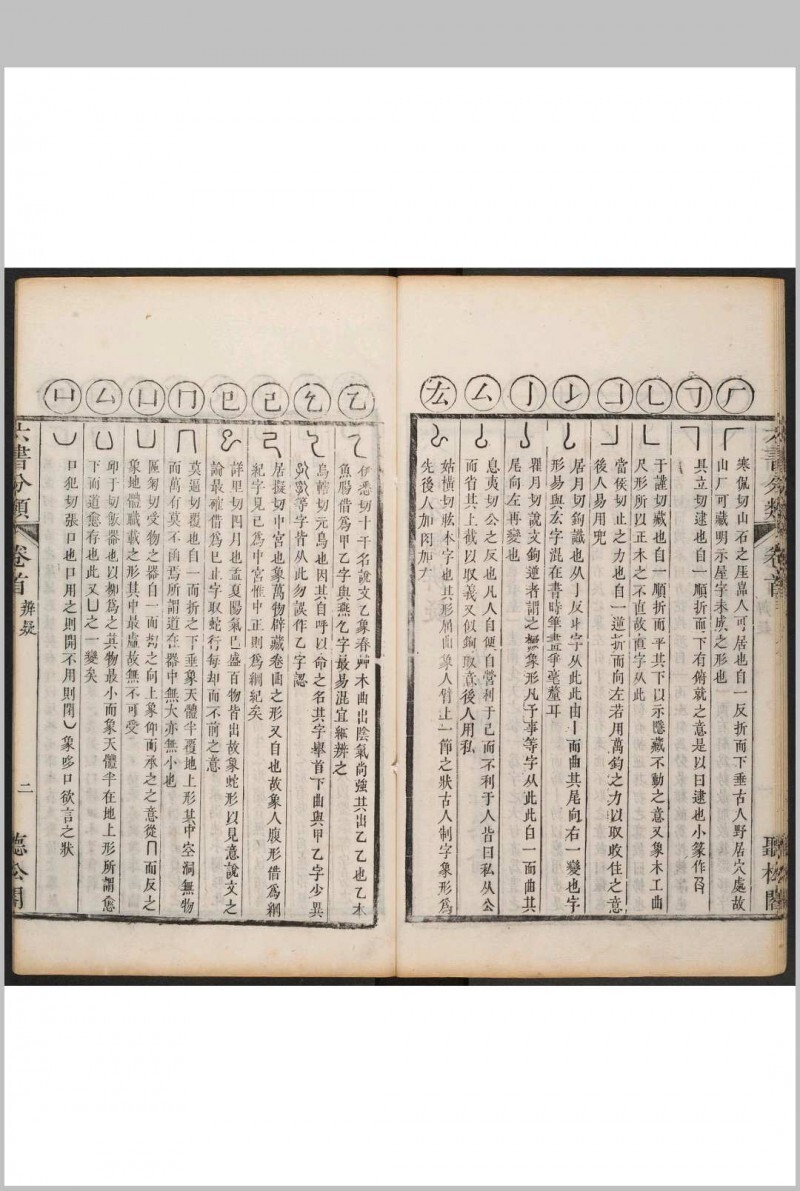 六书分类 十二卷, 卷首一卷 傅世垚辑.听松阁, 清乾隆44年(图9)