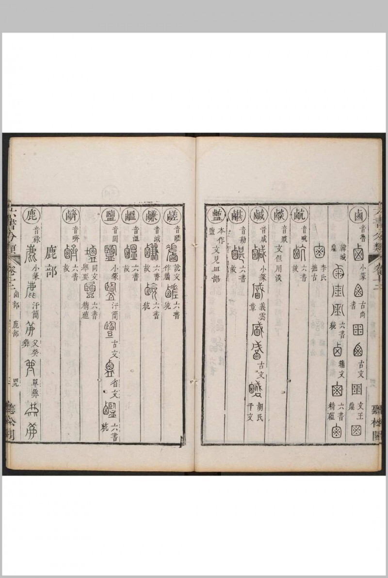 六书分类 十二卷, 卷首一卷 傅世垚辑.听松阁, 清乾隆44年(图12)